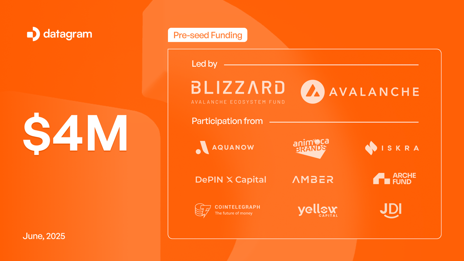 Get Your Datagram Network Airdrop Now!