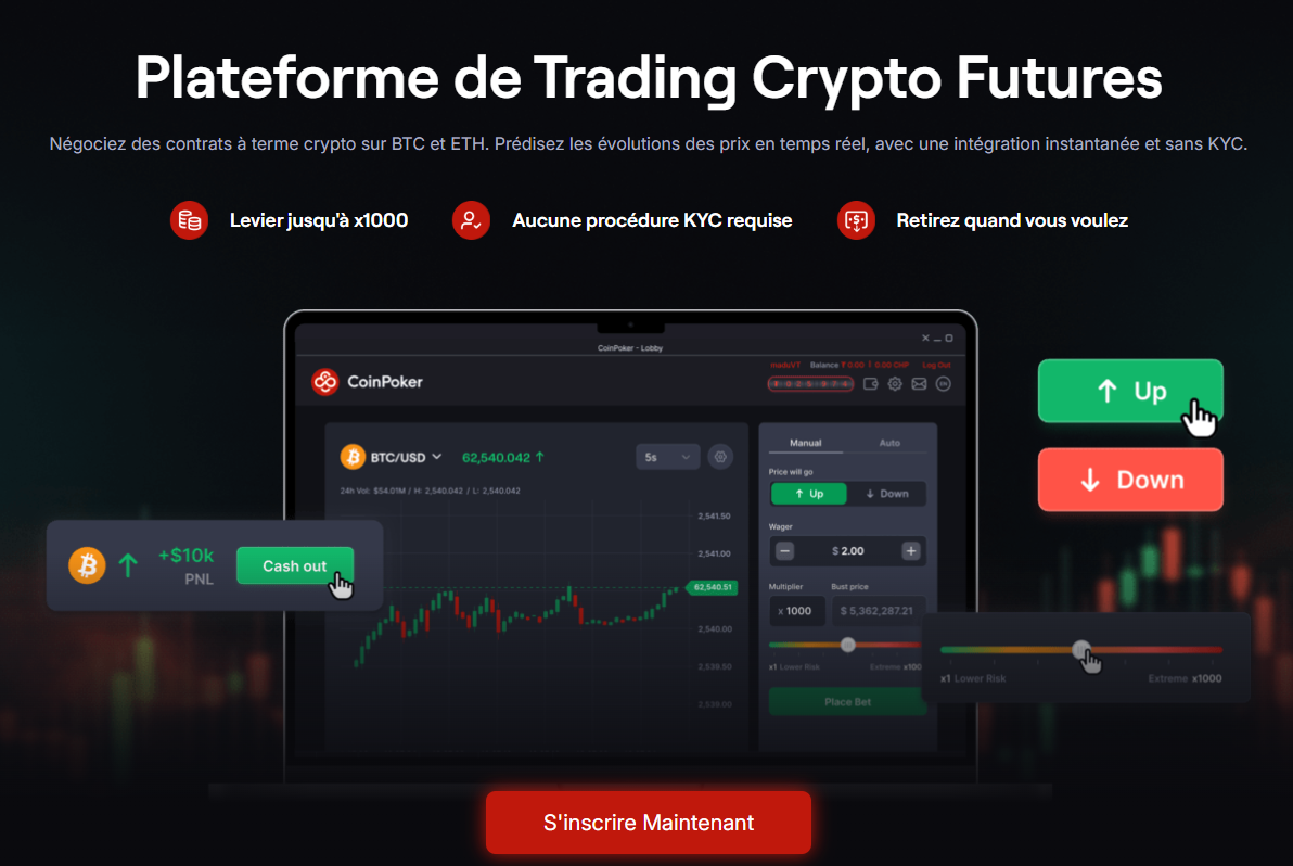 Coinfutures: La Plateforme Incontournable Pour Trader Crypto-Bitrabo Coinfutures: La Plateforme Incontournable Pour Trader Crypto