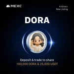 DORA ($DORA)