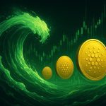 cardano ada adausd (1)