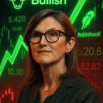 crypto cathie wood btc btcusd eth ethusd (1)