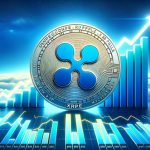 XRP price