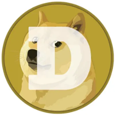 Dogecoin $Doge Listing On Mexc Exchange Set For October 8
