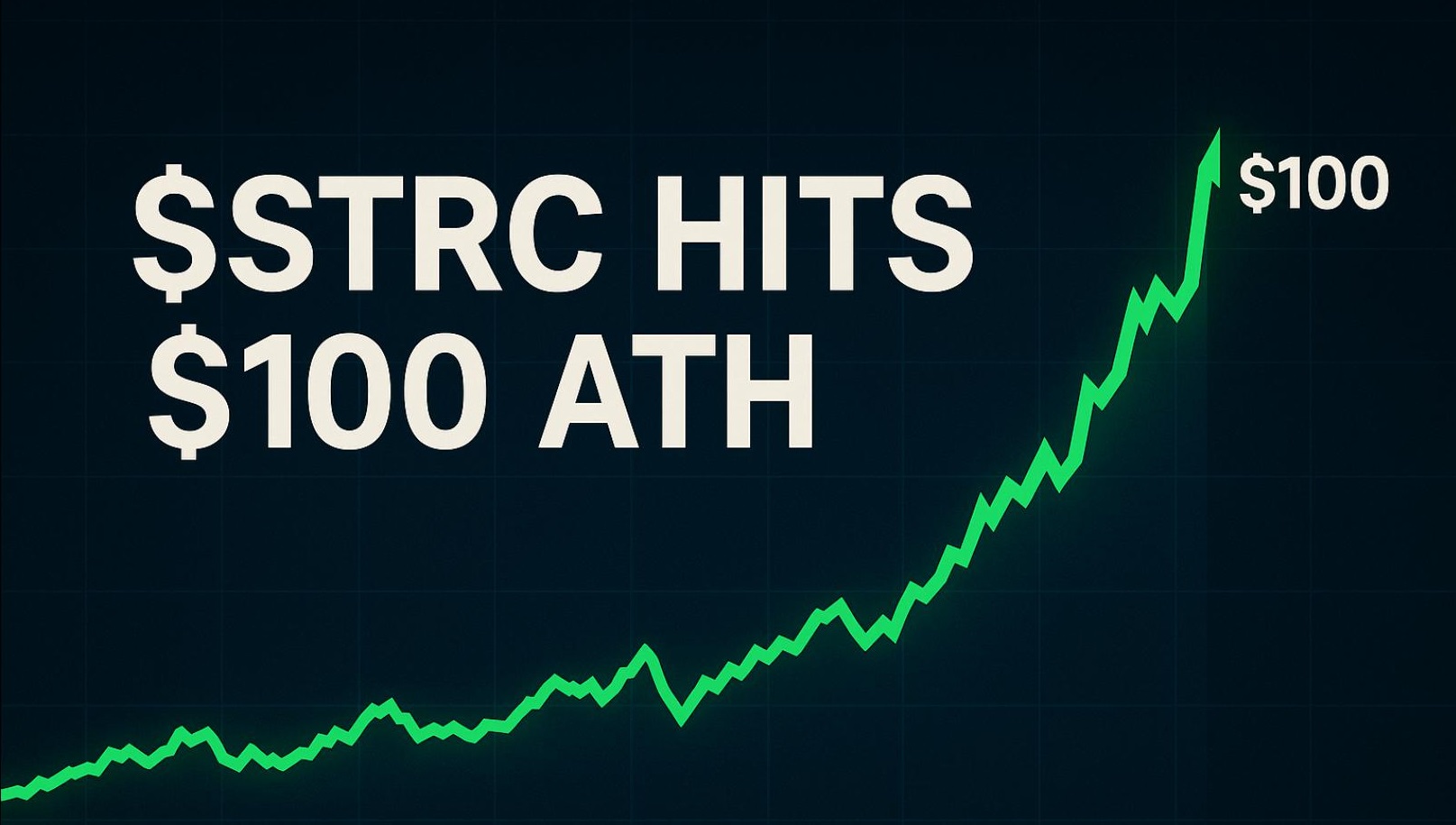 $Strc Surges To $100: $Btc Flywheel In Action With $Hyper