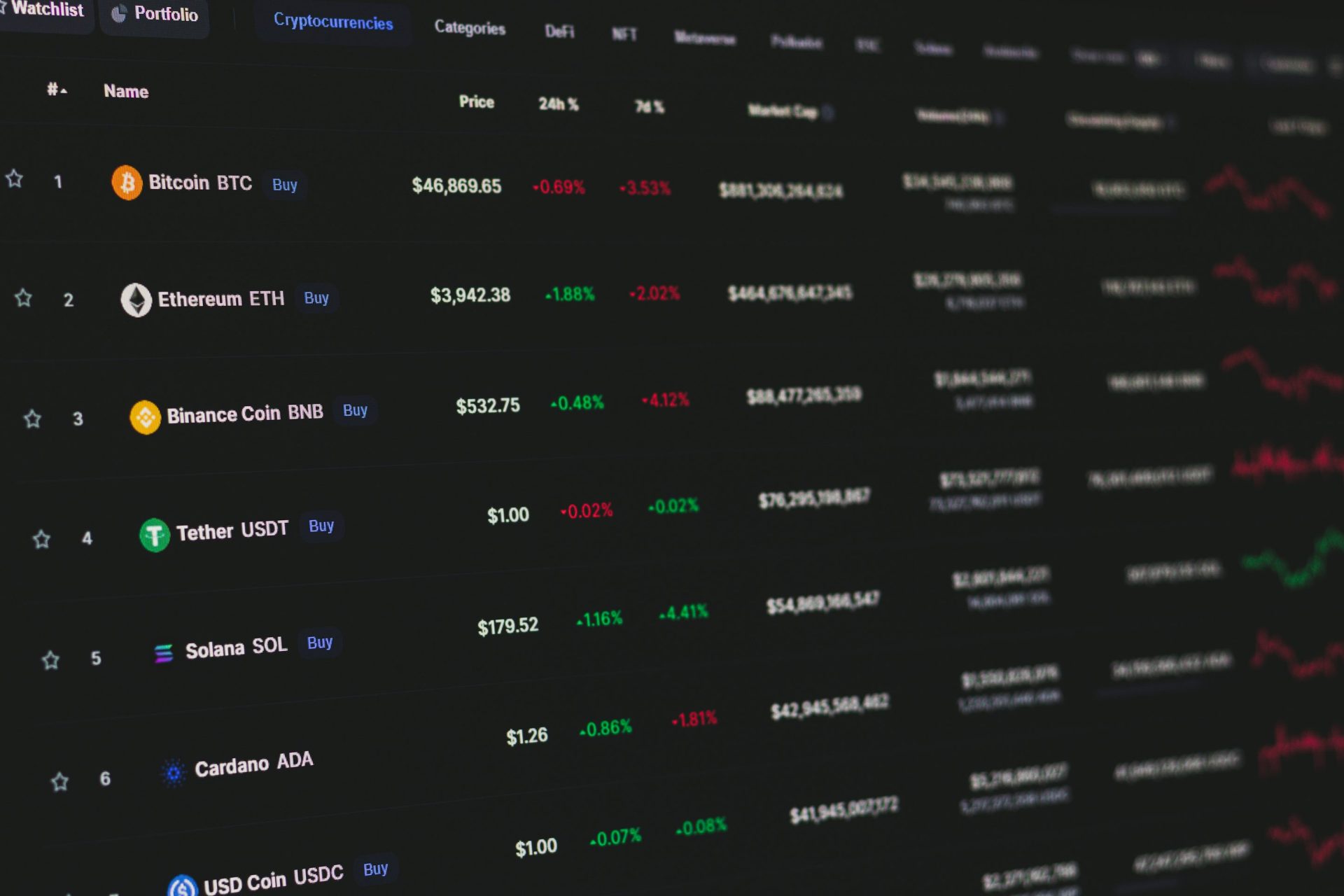 Korean Lawmaker Faces Heat Over Family’S Crypto Ties