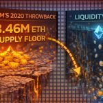 Ethereum’s 2020 Throwback: How A 3.46M ETH Supply Floor Creates A Liquidity Void