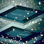 Blockchain Scaling Solutions: Beyond Layer 2