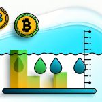 Crypto Exchange Liquidity Depth: Explained Simply