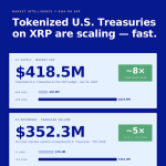 Ripple Is Expanding Again: What The New XRP Escrow Service Means For Holders