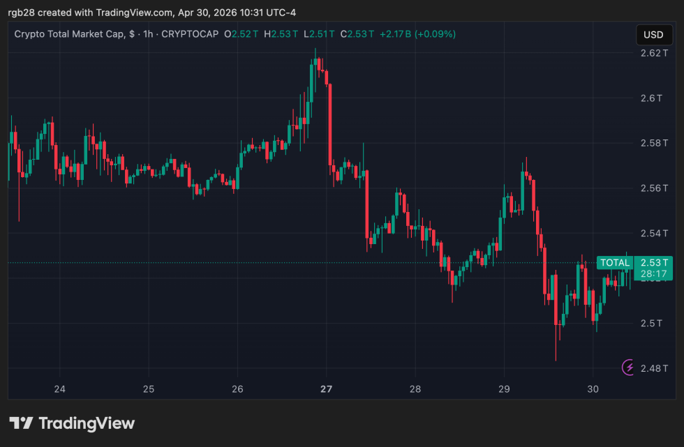 Crypto Scam Centers Shut Down: US, UAE, and China Strike Back