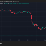 Trump’s Crypto Venture Raised Millions From Undisclosed WLFI Token Sale, Report Reveals