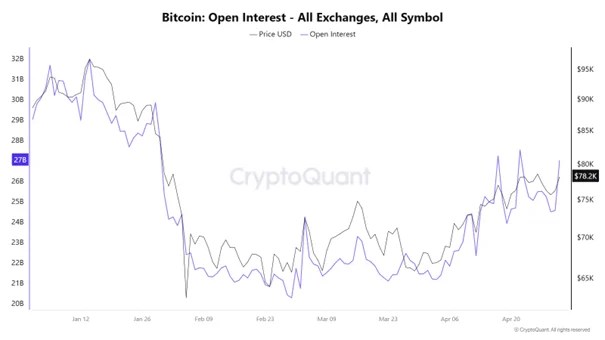Japan’s FX Intervention Triggers Bitcoin Liquidity Concerns