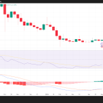 Analyst Shares ‘Realistic Stance’ For XRP, But Is It The End Of The Road?