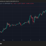 Morgan Stanley Debuts Crypto Trading On E*Trade With Lower Fees Than Rivals