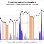 Panic Selling Is Behind Bitcoin, But Strong Capital Inflows Are Missing: Find Out Where the Market Actually Stands