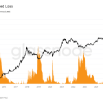 Bitcoin Bear Market Would Be Record Shallow If $60,000 Was The Low: Glassnode