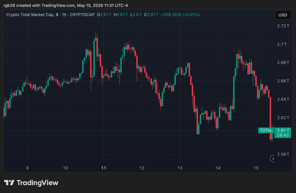 South Korea to Release Tokenized Securities Rules in July