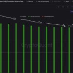 Ethereum Price Stuck In Downtrend Despite Strong Spot Demand