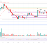 Hoskinson Reaffirms Cardano Focus After IO Treasury Proposals Pass