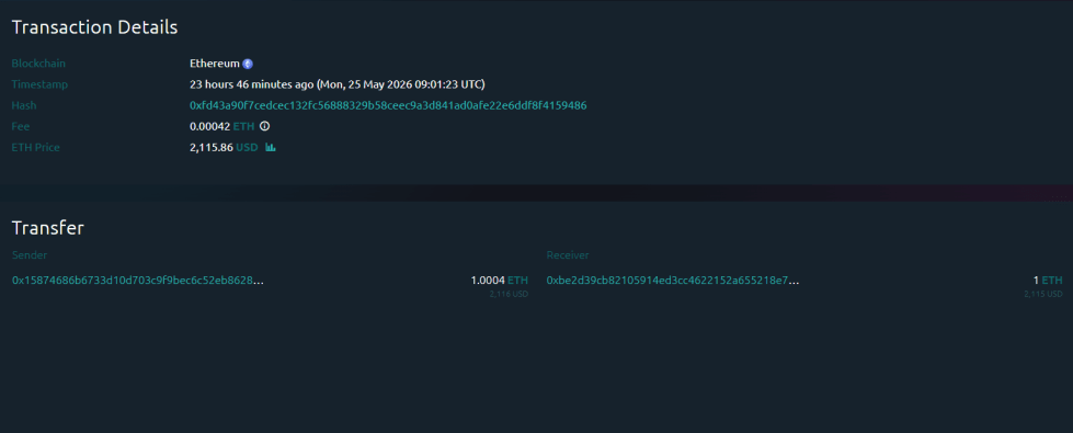 Ethereum OG With 630,000% Gain Returns After 10 Years