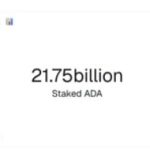 Cardano (ADA) Ecosystem Growth Fuels Strong Increase In Staking Activity