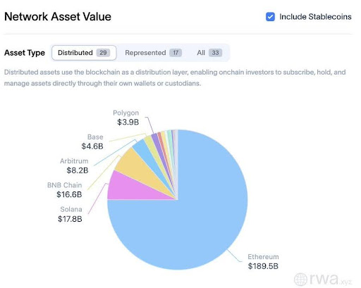 Bit Digital Recognized Ethereum’s Value Before Institutions