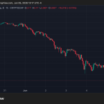 South Korean Regulator Eases Proposed Crypto Reporting Rules Targeting Large Transfers