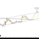 Analyst Reveals Why They Dumped Their XRP, But It’s Not The End