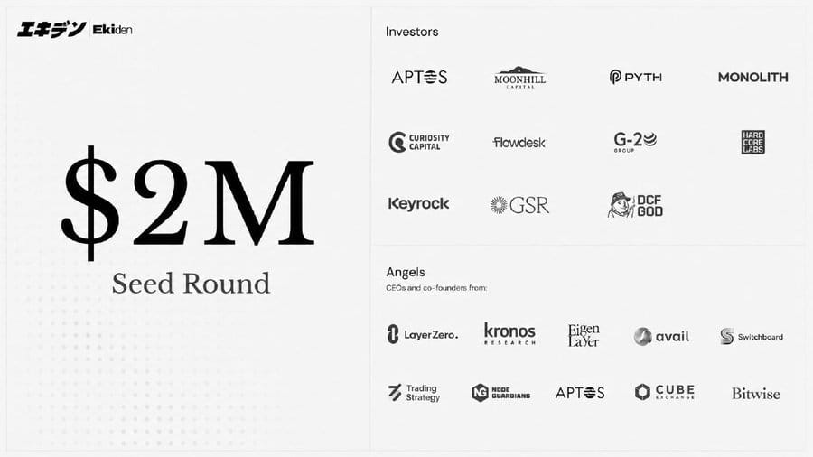 Ekiden Airdrop Details