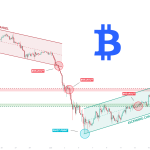 Bitcoin Bulls Eye $67K As TradingView Analyst Tracks Channel Support Bounce