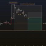 ETH/BTC Ratio Falls Back To Early-2023 Levels As Traders Debate Ethereum Value