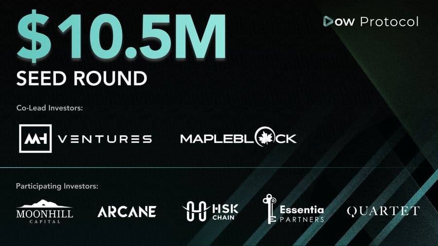 Dow Protocol Airdrop Details