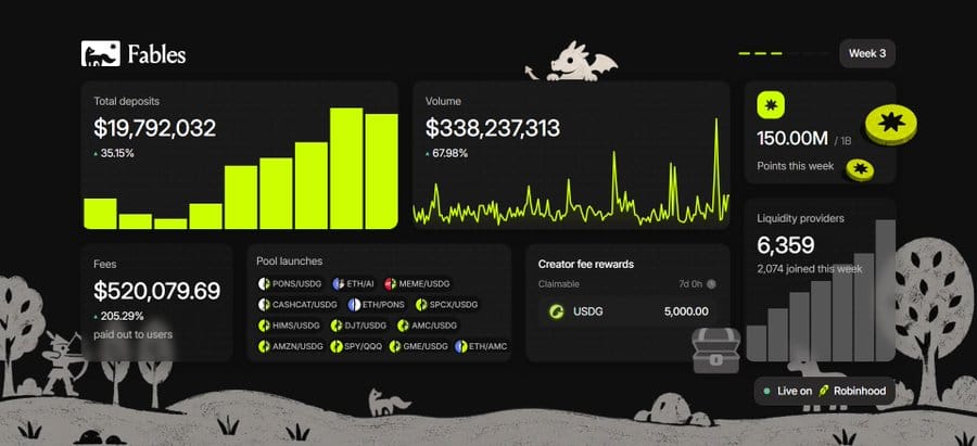 Fables Airdrop Details
