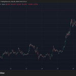 Two Altcoins Merge: Prices Suddenly Surge