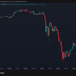 Bitcoin Falls Below $80,000 Again Nine Days Later: What’s Behind the Drop?