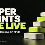 XYPER