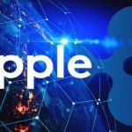 Ripple Makes New Moves for the XRP Ecosystem: Two Major Partnerships Announced!